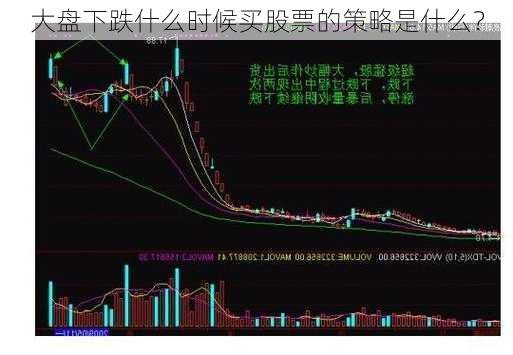 大盘下跌什么时候买股票的策略是什么？