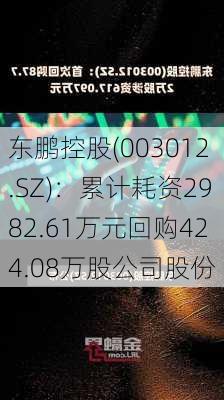 东鹏控股(003012.SZ)：累计耗资2982.61万元回购424.08万股公司股份