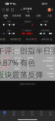 午评：创指半日涨0.87% 有色板块震荡反弹