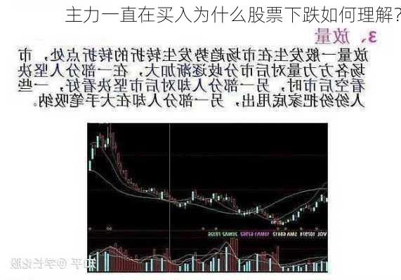 主力一直在买入为什么股票下跌如何理解？