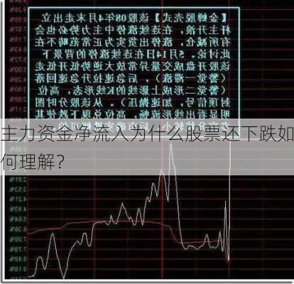 主力资金净流入为什么股票还下跌如何理解？