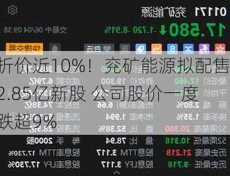 折价近10%！兖矿能源拟配售2.85亿新股 公司股价一度跌超9%