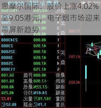 思摩尔国际：股价上涨4.02%至9.05港元，电子烟市场迎来带屏新趋势