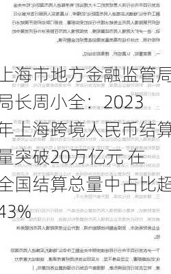 上海市地方金融监管局局长周小全：2023年上海跨境人民币结算量突破20万亿元 在全国结算总量中占比超43%