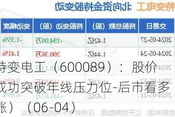 特变电工（600089）：股价成功突破年线压力位-后市看多（涨）（06-04）