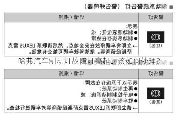 哈弗汽车制动灯故障灯亮起时该如何处理？