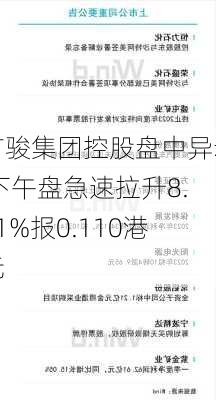 广骏集团控股盘中异动 下午盘急速拉升8.91%报0.110港元