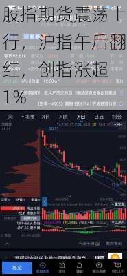 股指期货震荡上行，沪指午后翻红，创指涨超 1%