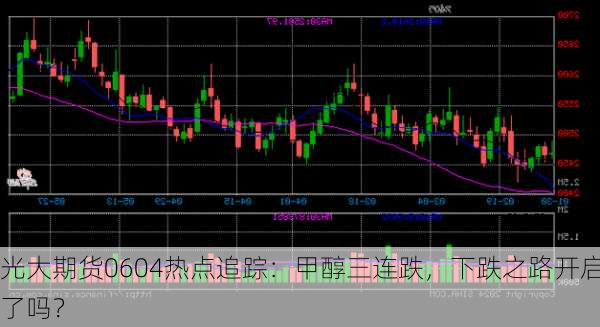 光大期货0604热点追踪：甲醇三连跌，下跌之路开启了吗？