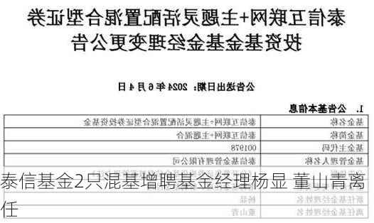 泰信基金2只混基增聘基金经理杨显 董山青离任