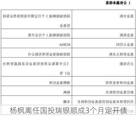 杨枫离任国投瑞银顺成3个月定开债