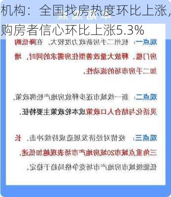 机构：全国找房热度环比上涨，购房者信心环比上涨5.3%