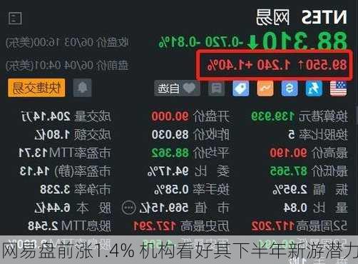 网易盘前涨1.4% 机构看好其下半年新游潜力