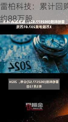 雷柏科技：累计回购约88万股