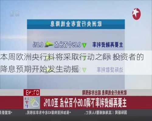 本周欧洲央行料将采取行动之际 投资者的降息预期开始发生动摇