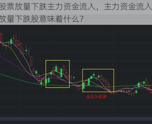 股票放量下跌主力资金流入，主力资金流入放量下跌股意味着什么？