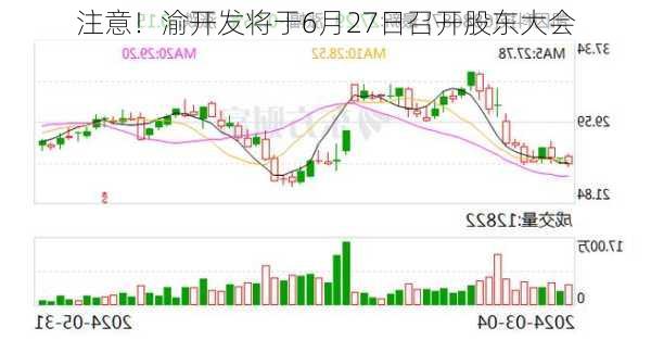 注意！渝开发将于6月27日召开股东大会