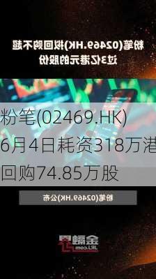 粉笔(02469.HK)6月4日耗资318万港元回购74.85万股