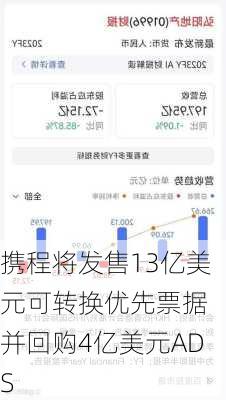 携程将发售13亿美元可转换优先票据 并回购4亿美元ADS