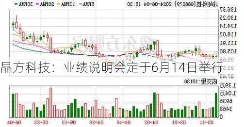 晶方科技：业绩说明会定于6月14日举行