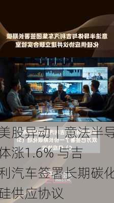 美股异动｜意法半导体涨1.6% 与吉利汽车签署长期碳化硅供应协议