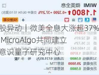 美股异动｜微美全息大涨超37% 与MicroAlgo共同建立微意识量子研究中心