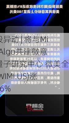 美股异动 | 将与MicroAlgo共建微意识量子研究中心 微美全息(WIMI.US)涨超36%