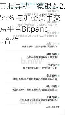 美股异动｜德银跌2.55% 与加密货币交易平台Bitpanda合作