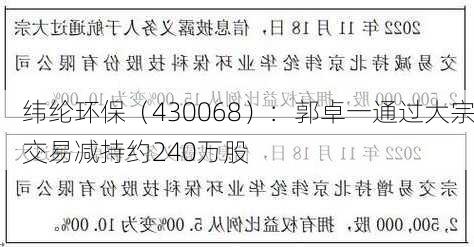 纬纶环保（430068）：郭卓一通过大宗交易减持约240万股