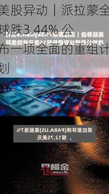 美股异动｜派拉蒙全球跌3.44% 公布一项全面的重组计划