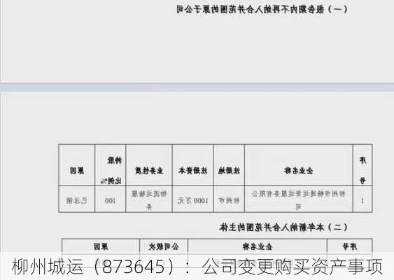 柳州城运（873645）：公司变更购买资产事项