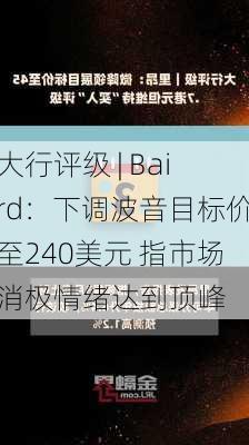 大行评级 | Baird：下调波音目标价至240美元 指市场消极情绪达到顶峰