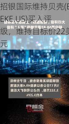 招银国际维持贝壳(BEKE.US)买入评级，维持目标价22美元