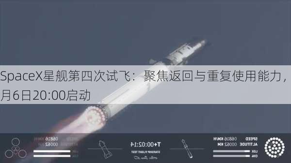 SpaceX星舰第四次试飞：聚焦返回与重复使用能力，6月6日20:00启动