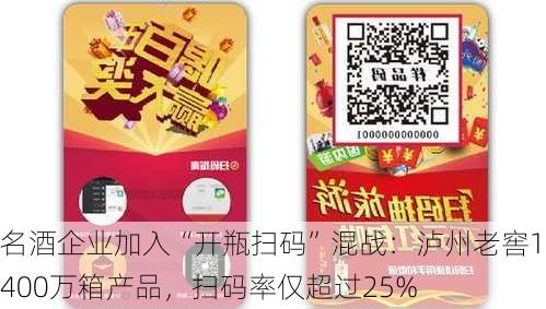 名酒企业加入“开瓶扫码”混战：泸州老窖1400万箱产品，扫码率仅超过25%