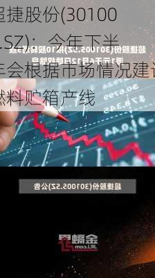 超捷股份(301005.SZ)：今年下半年会根据市场情况建设燃料贮箱产线