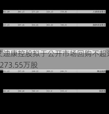 艾迪康控股拟于公开市场回购不超过7273.55万股