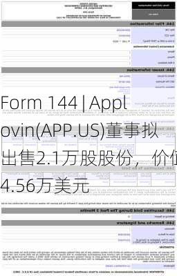 Form 144 | Applovin(APP.US)董事拟出售2.1万股股份，价值约174.56万美元