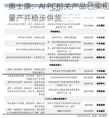 奥士康：AI PC相关产品已实现量产并稳步供货