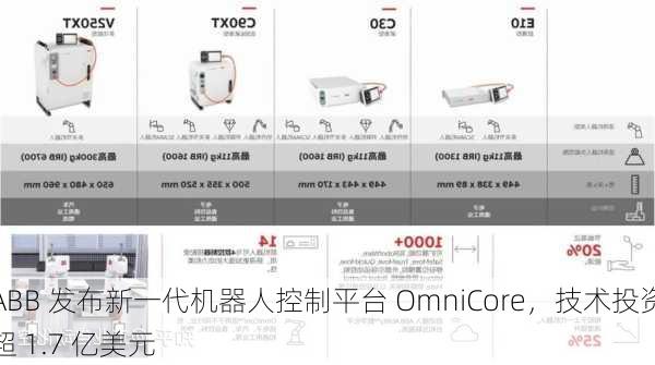 ABB 发布新一代机器人控制平台 OmniCore，技术投资超 1.7 亿美元