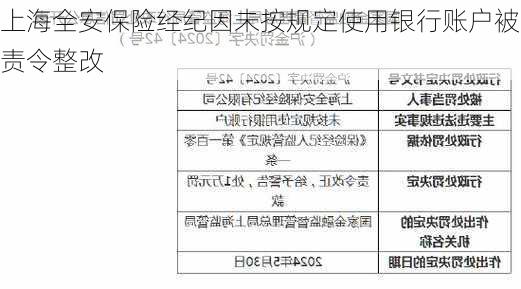 上海全安保险经纪因未按规定使用银行账户被责令整改