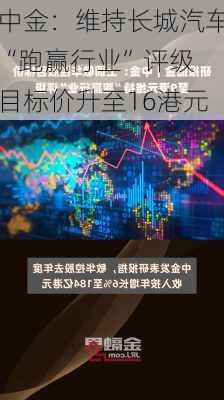 中金：维持长城汽车“跑赢行业”评级 目标价升至16港元