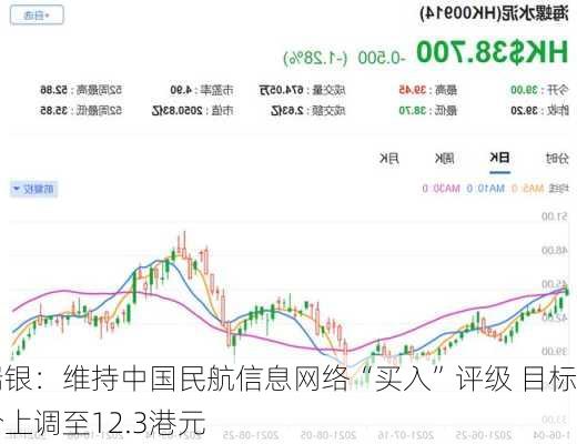 瑞银：维持中国民航信息网络“买入”评级 目标价上调至12.3港元