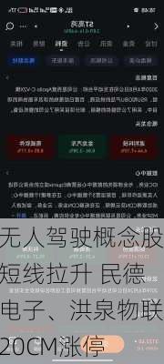 无人驾驶概念股短线拉升 民德电子、洪泉物联20CM涨停