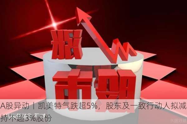 A股异动丨凯美特气跌超5%，股东及一致行动人拟减持不超3%股份