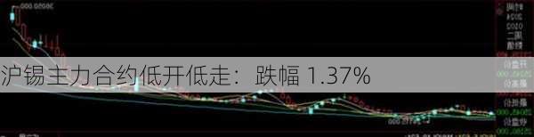 沪锡主力合约低开低走：跌幅 1.37%