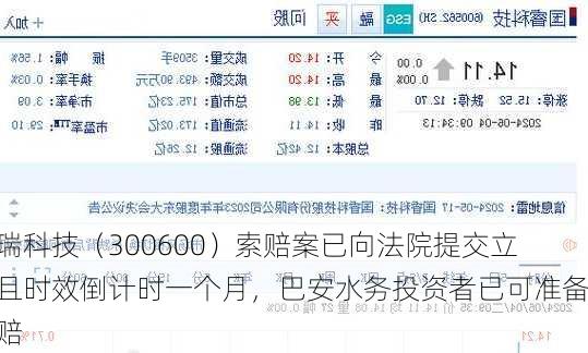 国瑞科技（300600）索赔案已向法院提交立案且时效倒计时一个月，巴安水务投资者已可准备索赔