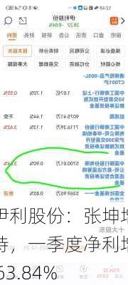 伊利股份：张坤增持，一季度净利增 63.84%