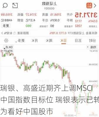 瑞银、高盛近期齐上调MSCI中国指数目标位 瑞银表示已转为看好中国股市