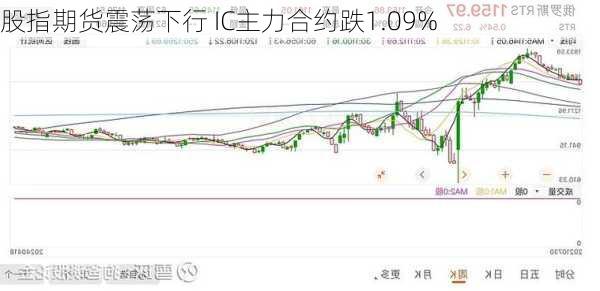 股指期货震荡下行 IC主力合约跌1.09%